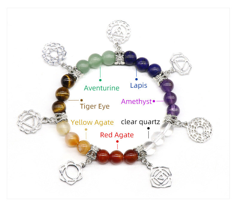 Chakra Bracelet & Rose Quartz Pendulum Set