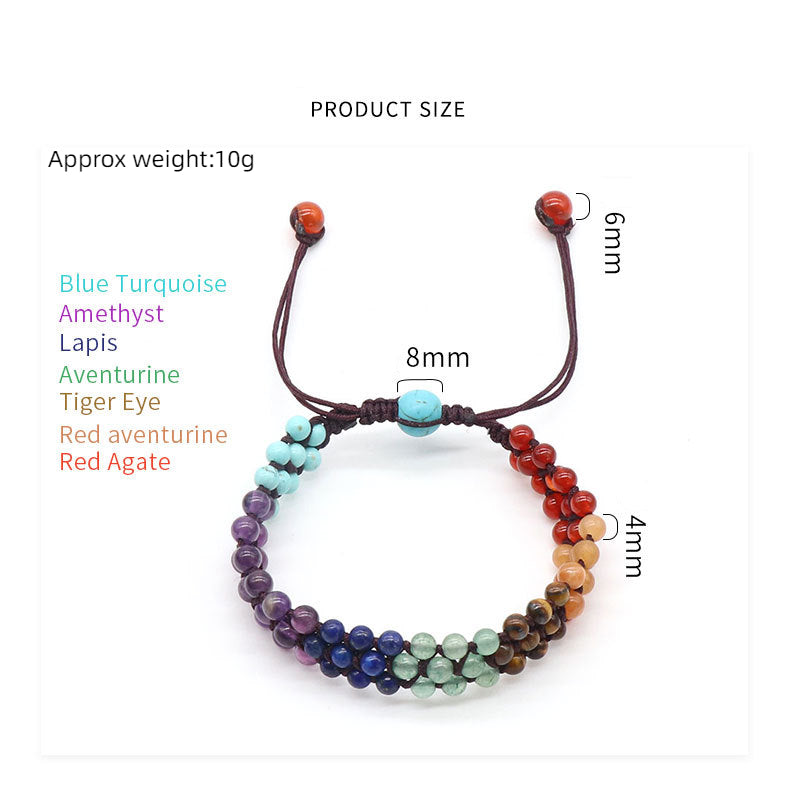 Chakra Bead Bangle